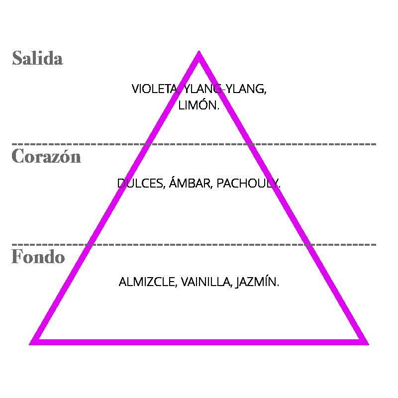 elsecreto