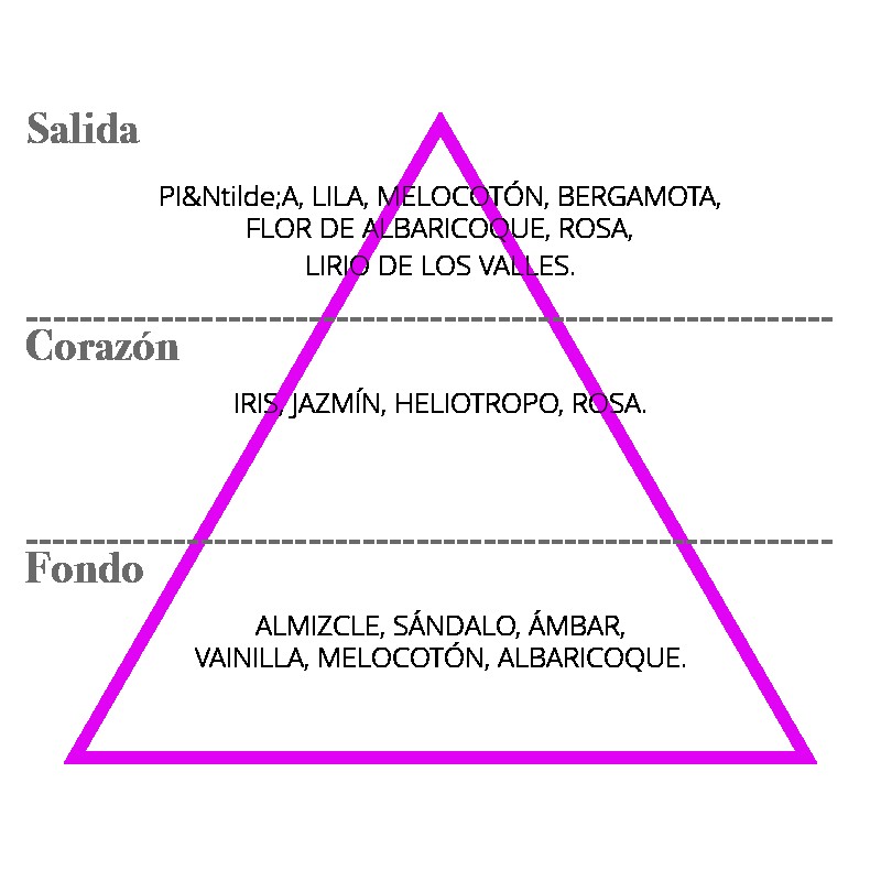 elsecreto
