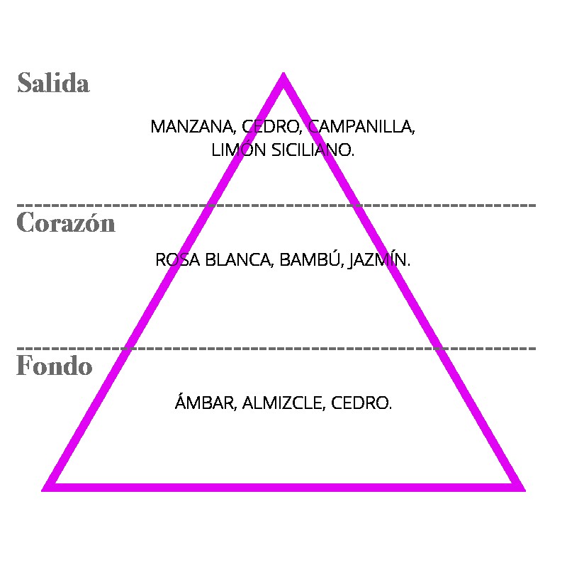 elsecreto