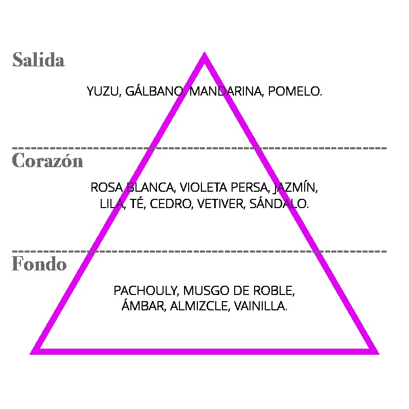 elsecreto
