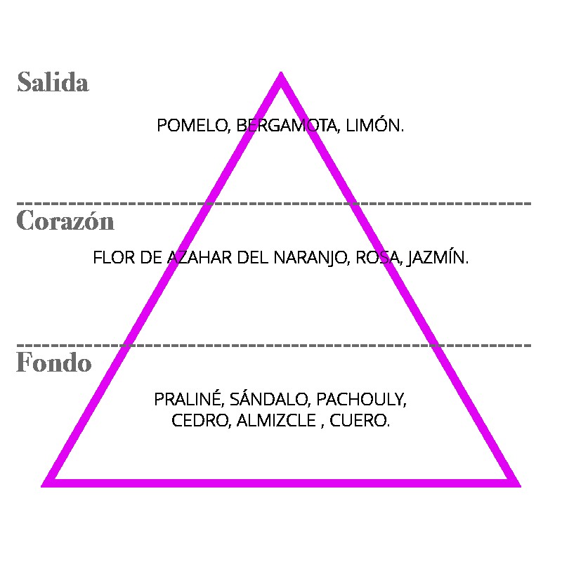 elsecreto