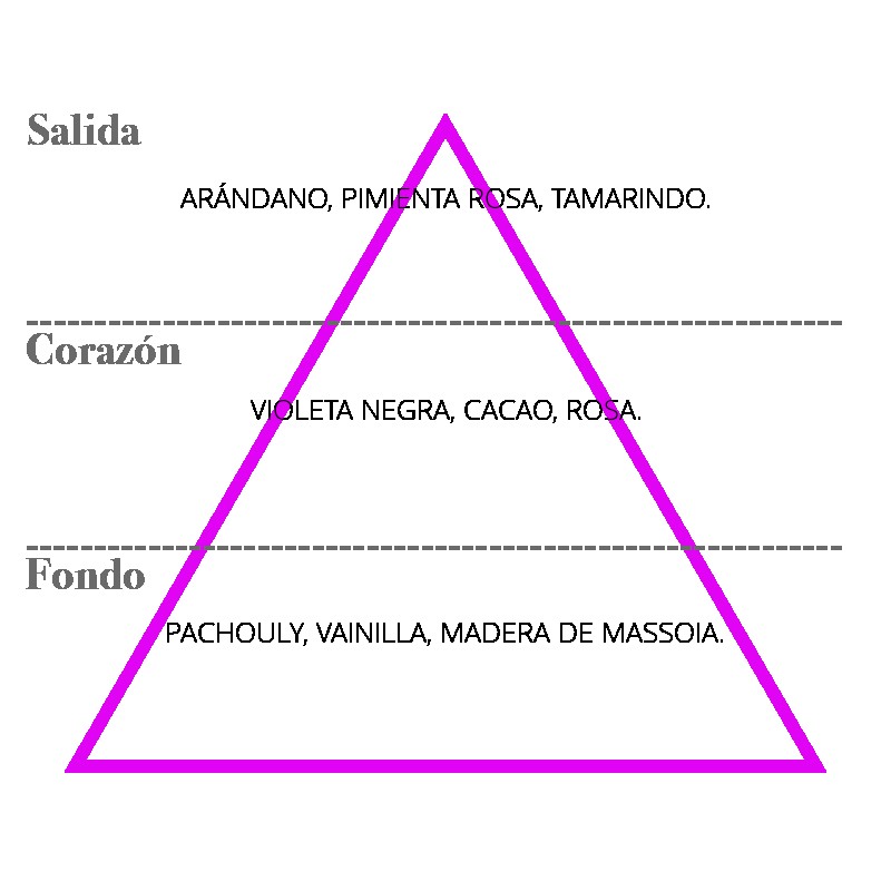 elsecreto